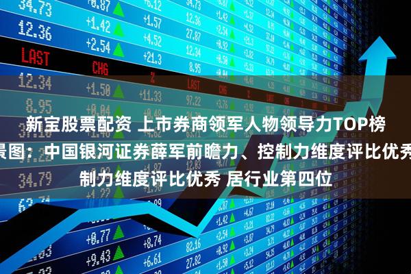 新宝股票配资 上市券商领军人物领导力TOP榜丨同业评价全景图:中国银河证券薛军前瞻力、控制力维度评比优秀 居行业第四位