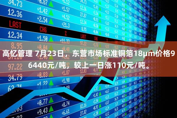 高忆管理 7月23日，东营市场标准铜箔18μm价格96440元/吨，较上一日涨110元/吨。
